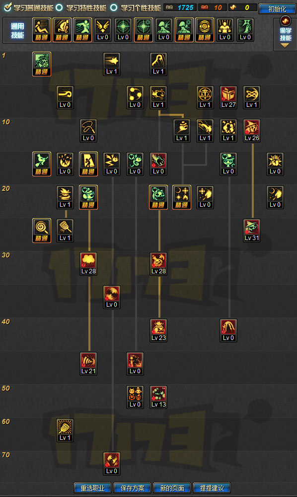 dnf70版本哪些流派？_dnf70版本谁最强_dnf70版本玩法