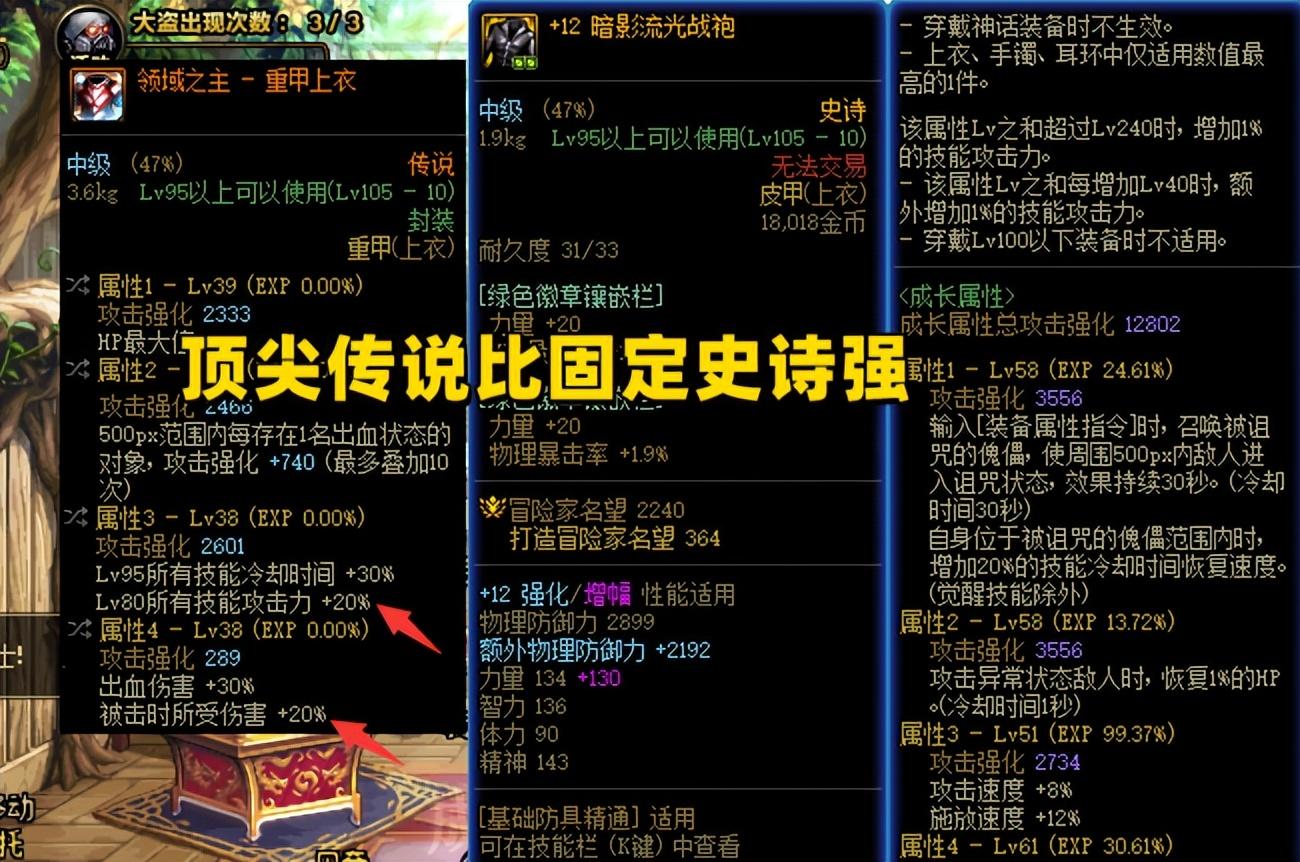 dnf70版本一条血是多少万?_dnf血条整合怎么弄_dnf血条改版