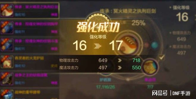 dnf70版本评分怎么达到s?_dnf评分会影响收益吗_dnf评分影响爆率吗